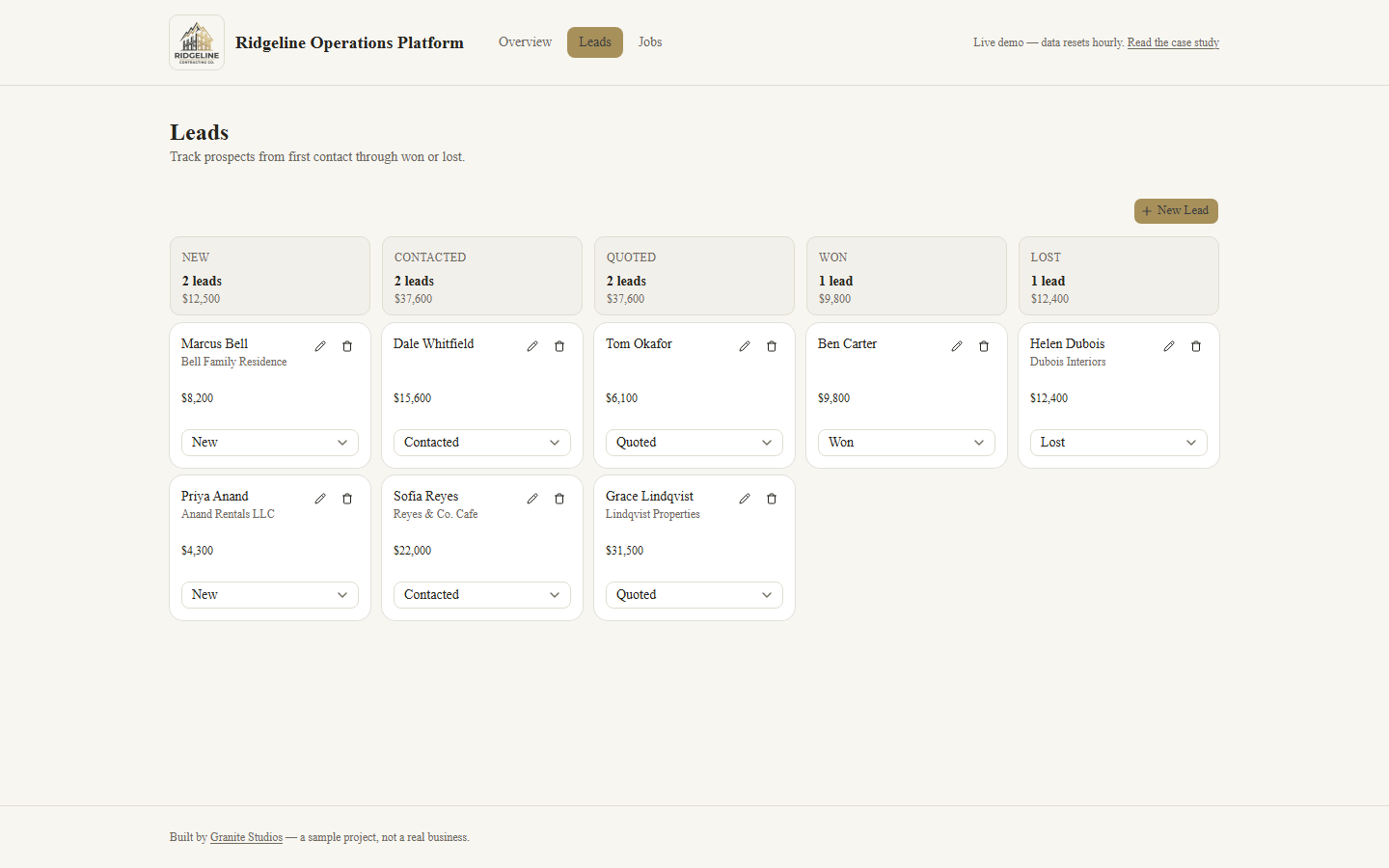 Ridgeline Operations Platform leads pipeline board with columns for new, contacted, quoted, won, and lost leads